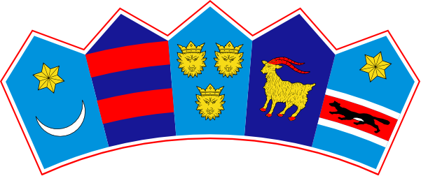 Passaporte R&uacute;ssia &ndash; Por que o uniforme croata &eacute; quadriculado?