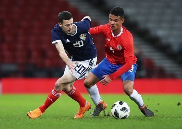 Passaporte R&uacute;ssia - An&aacute;lise dos convocados: Costa Rica