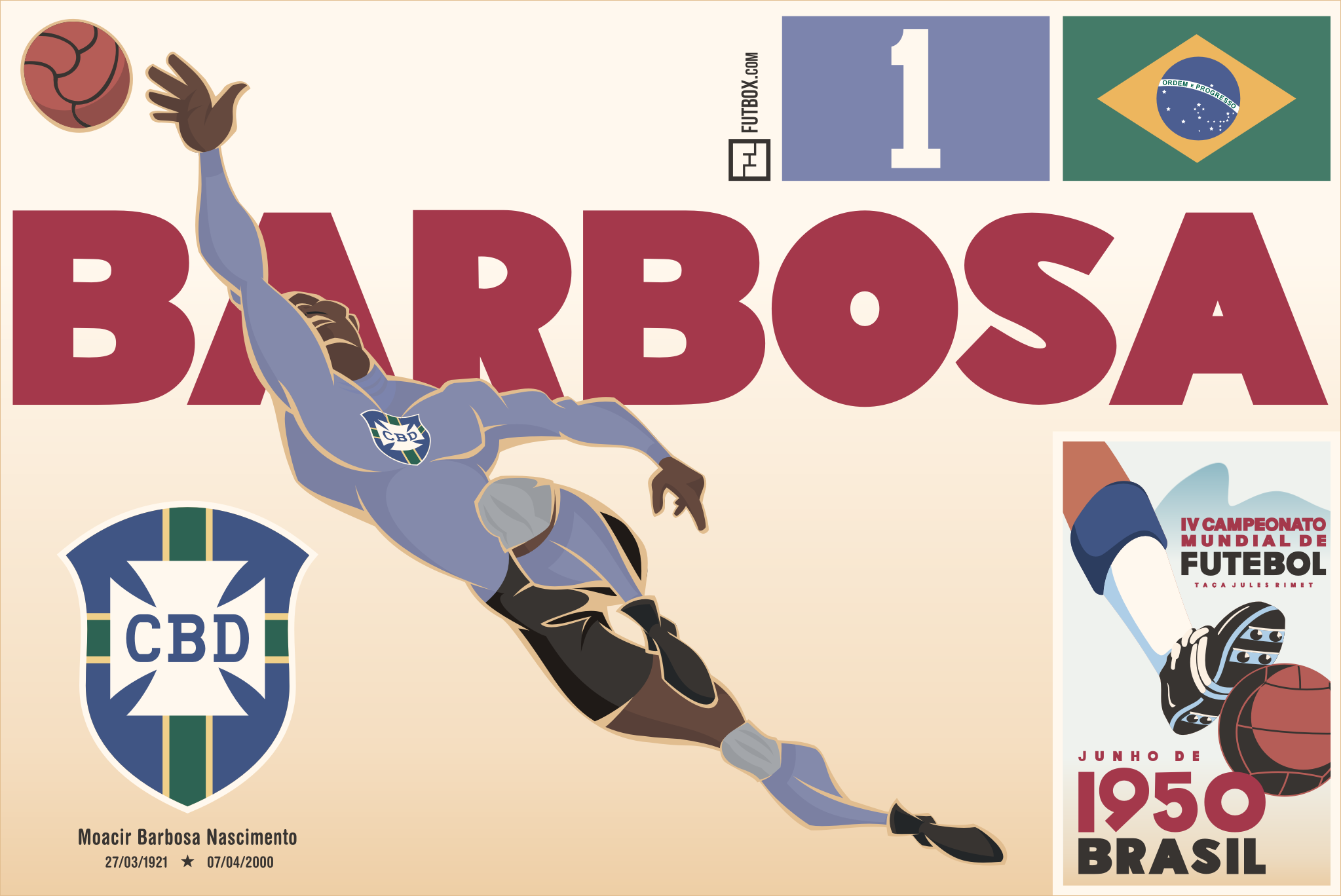 Transtorno de Barbosa: a falha que resulta em condena&ccedil;&atilde;o