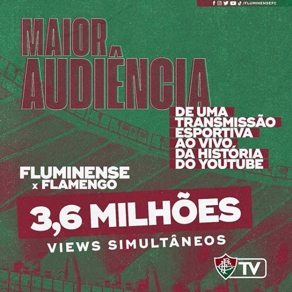 Fla x Flu: a transmissão que muda a realidade do futebol no Brasil