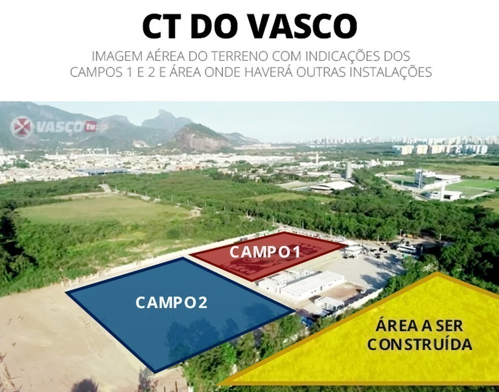 CT do Vasco iniciará plantio de gramados