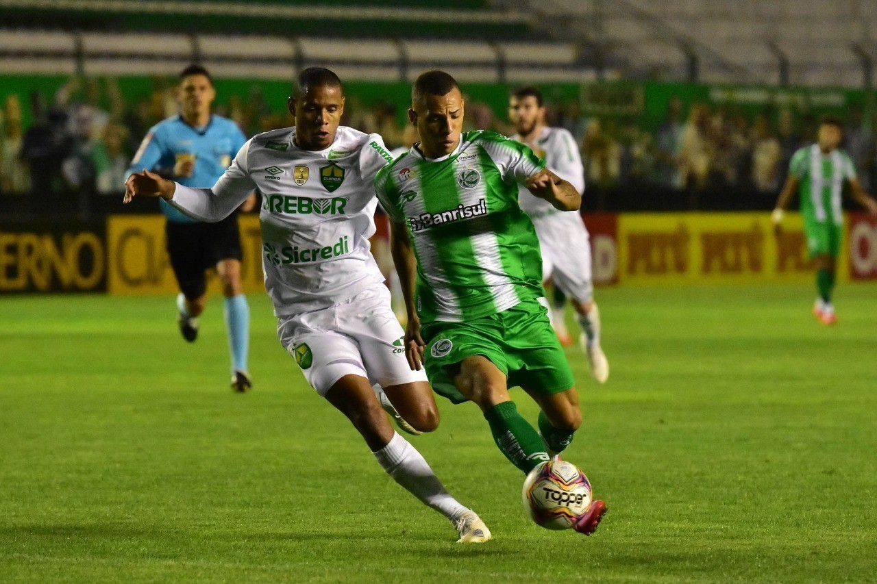 Juventude e Cuiab&aacute; ficam no empate em jogo de tirar o f&ocirc;lego pela S&eacute;rie B