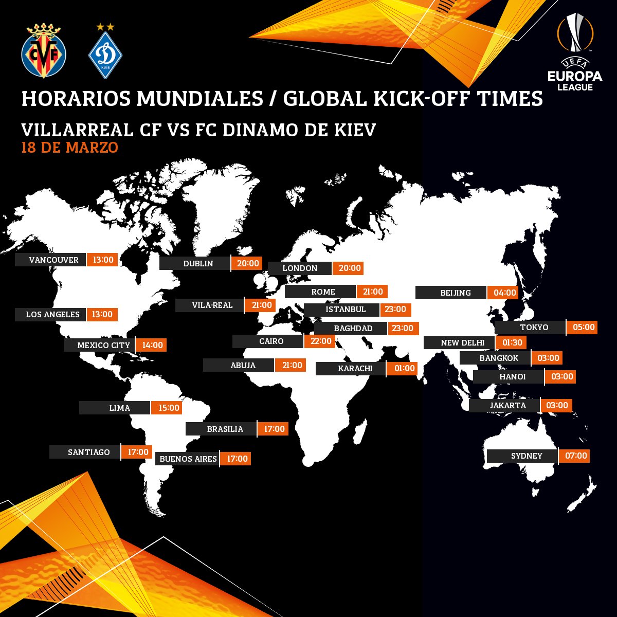 Villarreal x D&iacute;namo Kiev &ndash; 18/03 &ndash; Progn&oacute;stico & Palpites