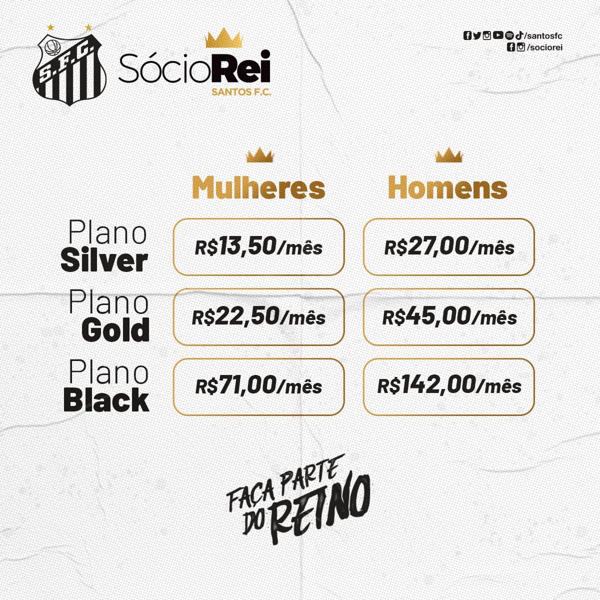 Santos tem “pequena” renda mensal com Sócio Rei