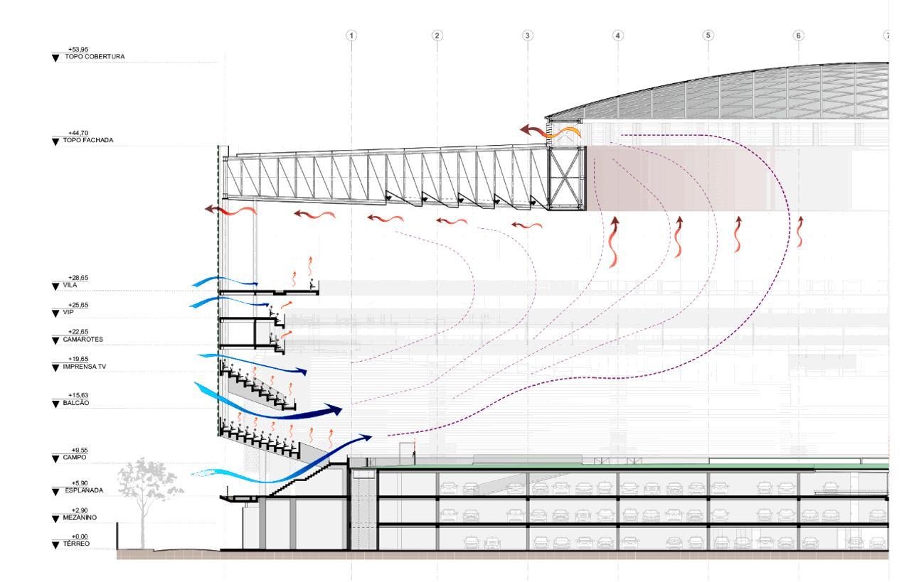 Arquiteto da Nova Arena do Santos conta detalhes do projeto e afirma: "&Eacute; um projeto &uacute;nico"