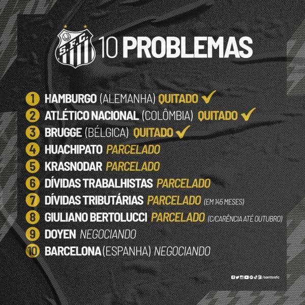 Santos resolve problemas para evitar futuras puni&ccedil;&otilde;es da FIFA