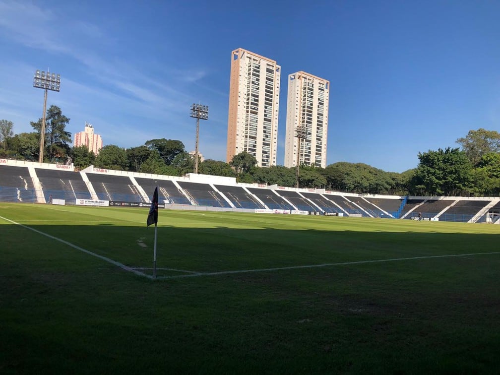 Corinthians deve três meses de salários a jogadores da base