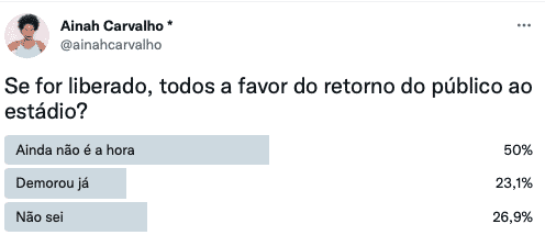 Volta do p&uacute;blico aos est&aacute;dios: &Eacute; a hora?