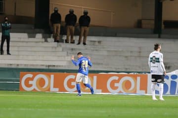 Coritiba&nbsp;x Cruzeiro como aconteceu &ndash; resultado, destaques e rea&ccedil;&atilde;o&nbsp;