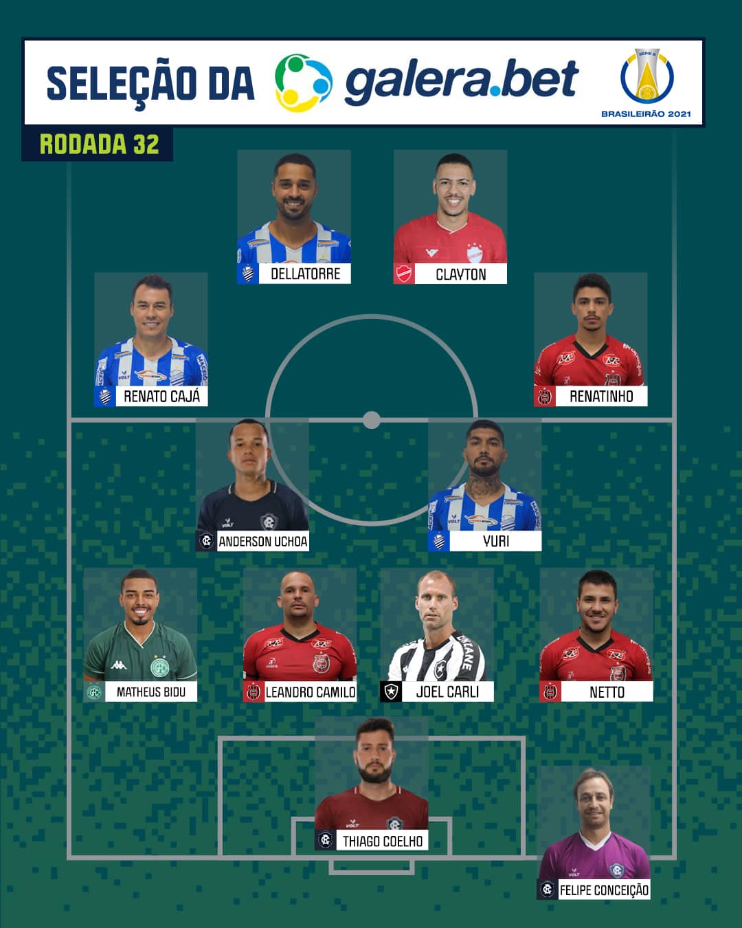 Clayton faz parte dos melhores jogadores da 36&ordf; rodada da S&eacute;rie B (Foto: Divulga&ccedil;&atilde;o/Brasileir&atilde;o S&eacute;rie B)