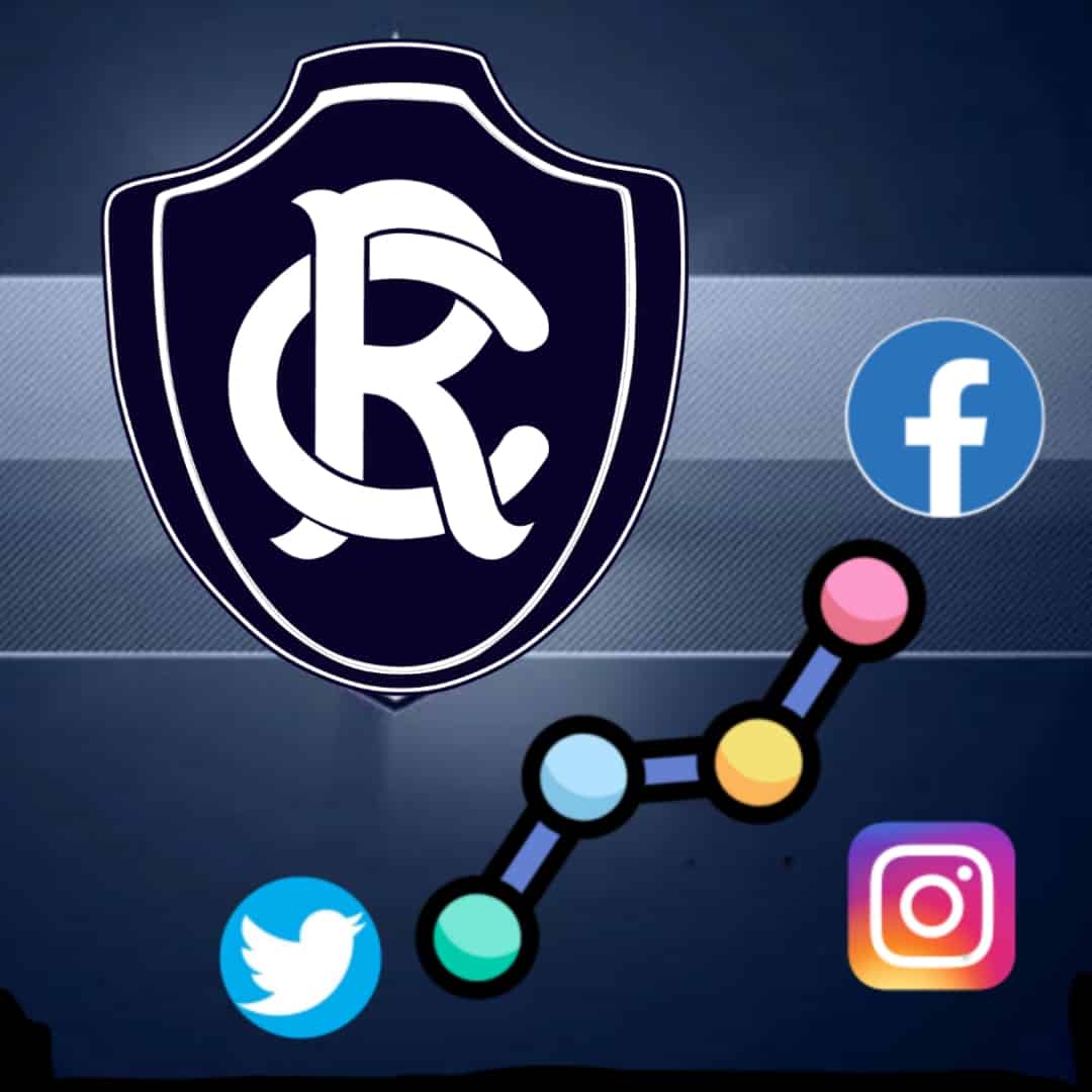 Orgulho do Par&aacute;: Remo marca presen&ccedil;a no ranking de intera&ccedil;&otilde;es das redes sociais na 1&deg; semana de outubro