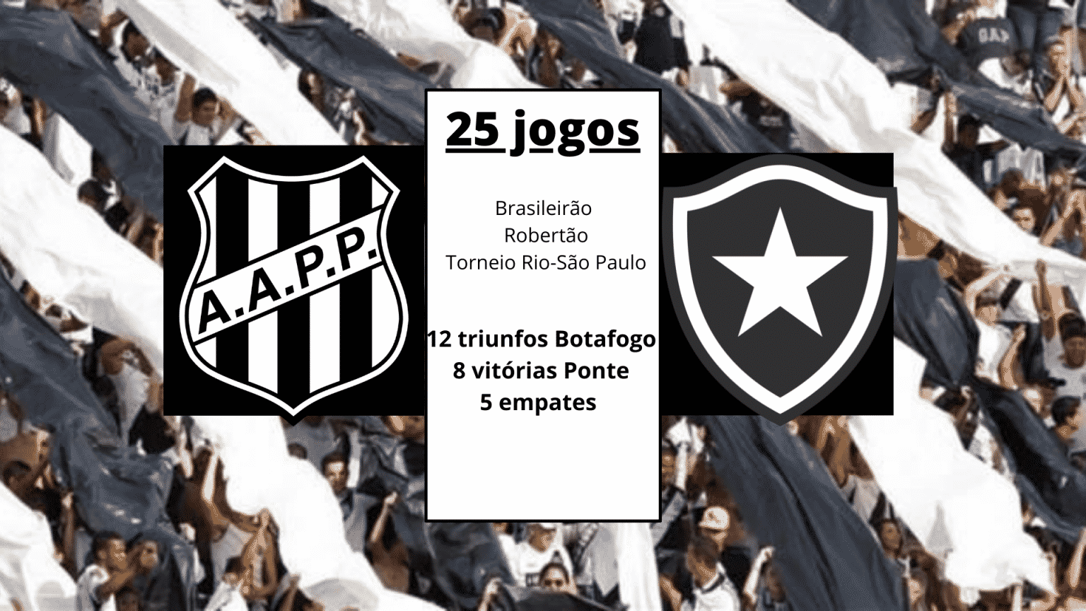 Ponte Preta x Botafogo: times com objetivos diferentes