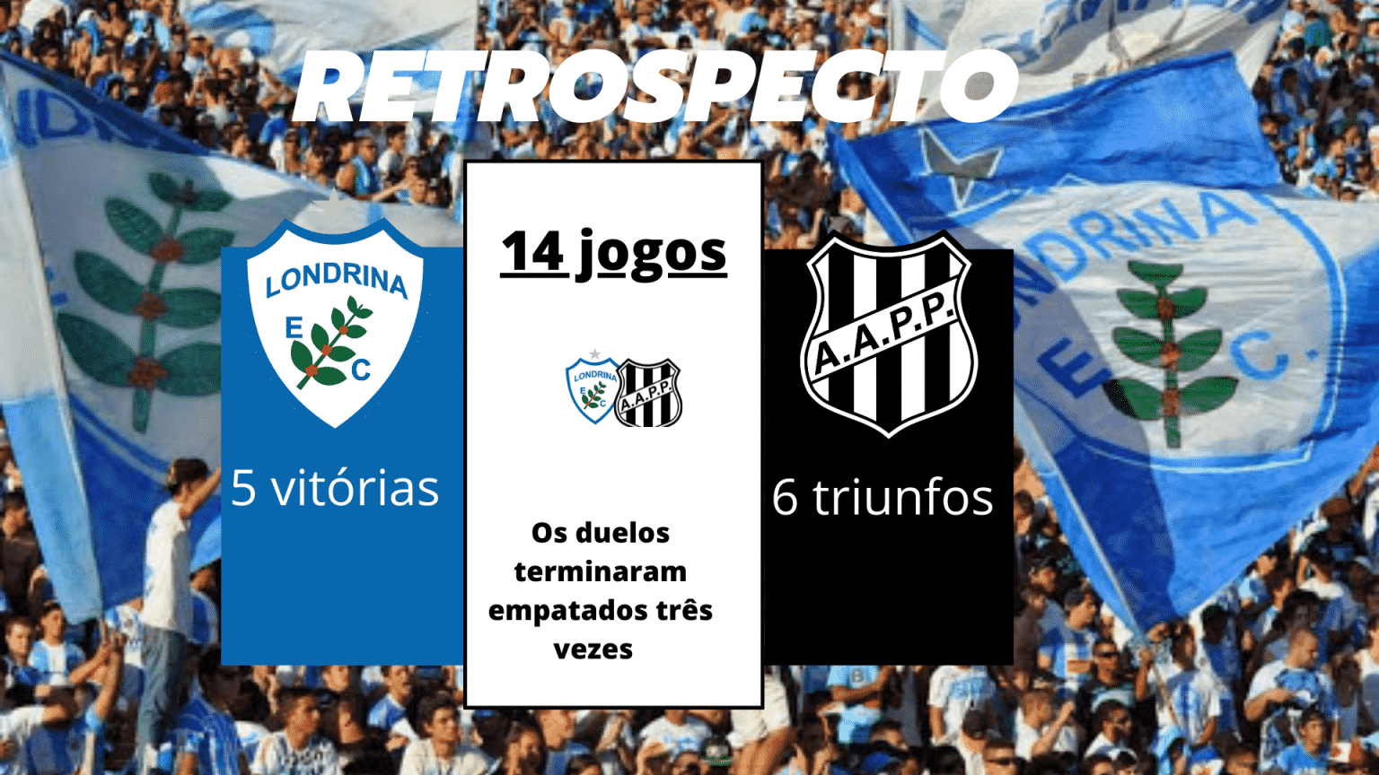 Voc&ecirc; sabe os n&uacute;meros do duelo entre Londrina x Ponte Preta? Confira aqui