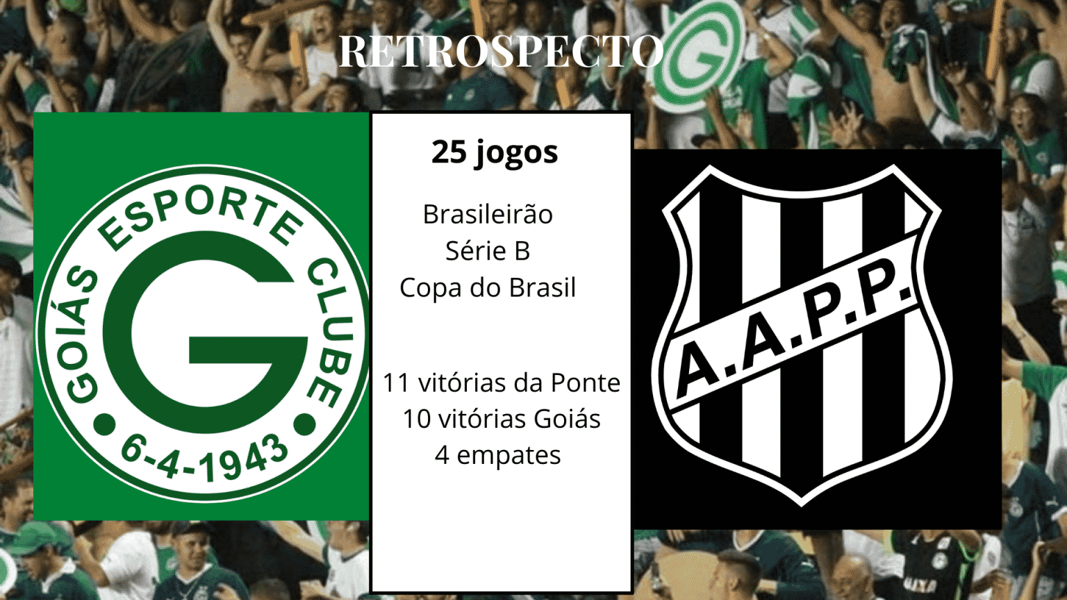 An&aacute;lise Goi&aacute;s x Ponte Preta