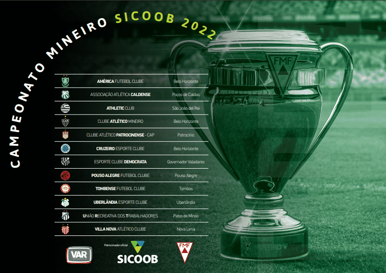 América-MG estreia no estadual contra Caldense. Veja o calendário