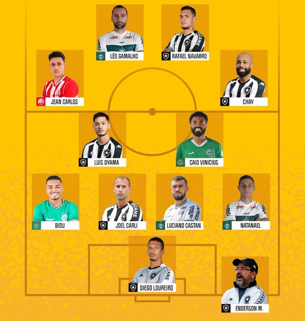  Foto: Foto: Twitter / S&eacute;rie B