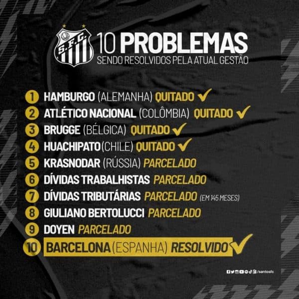 Santos garante prioridade na compra de Kaiky e&nbsp;&Acirc;ngelo ao Barcelona