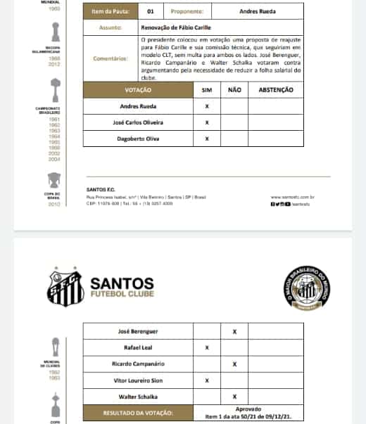Renova&ccedil;&atilde;o de F&aacute;bio Carille n&atilde;o foi unanimidade no CG
