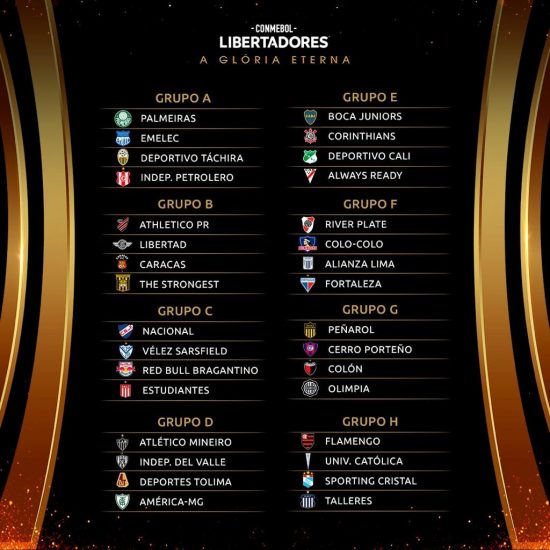 Sorteio da fase de grupos da Libertadores