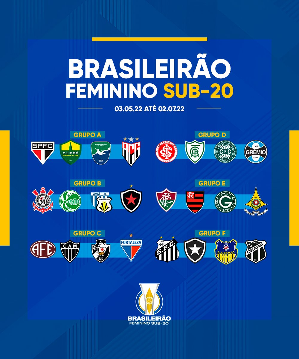 Santos conhece grupo do Brasileir&atilde;o Feminino Sub-20