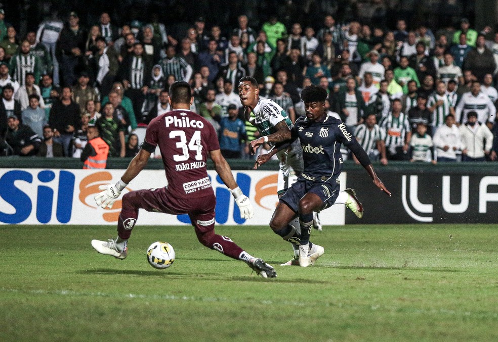 Coritiba x Santos como aconteceu &ndash; Resultado, destaque e rea&ccedil;&atilde;o