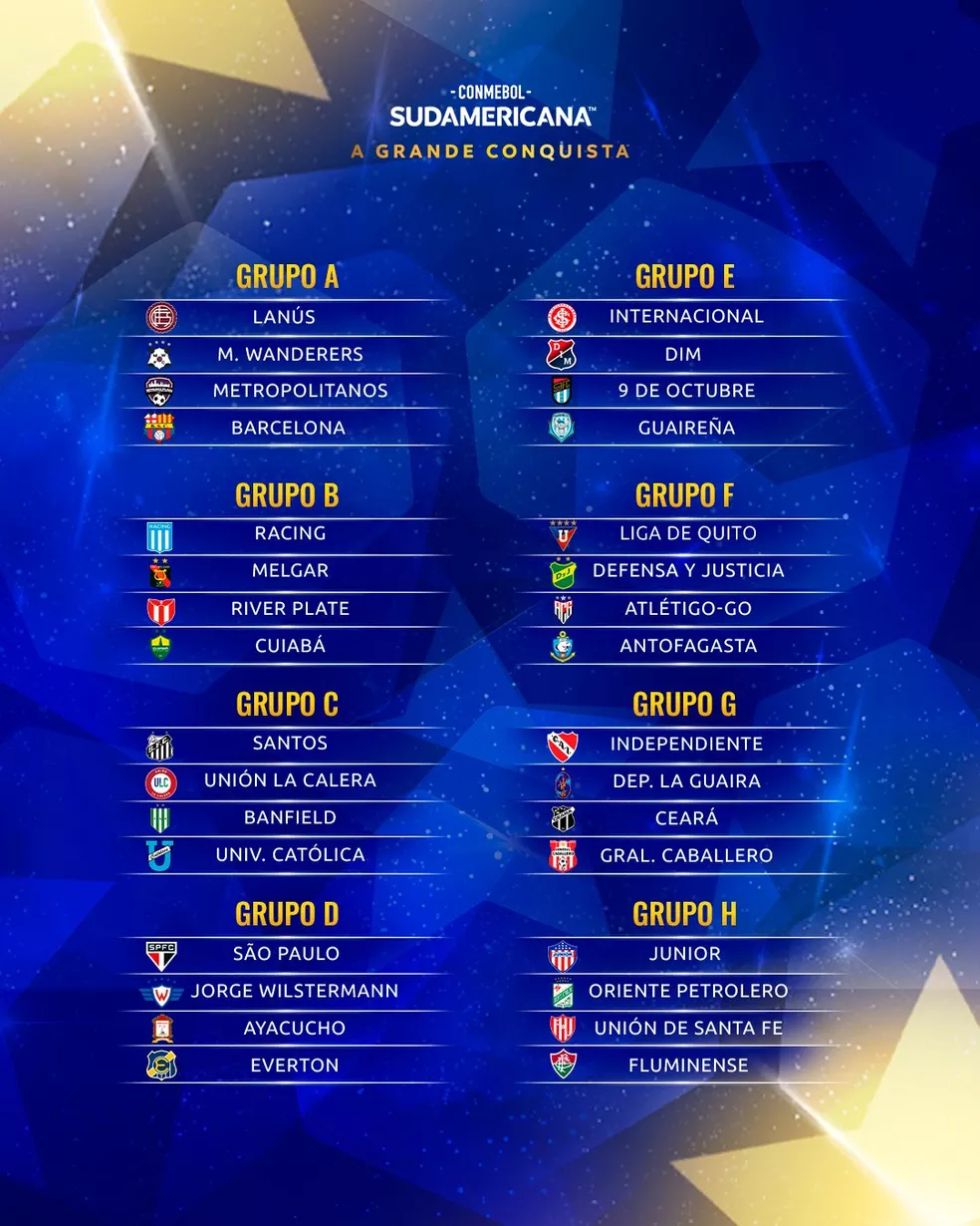 Grupos da Sul-Americana &mdash; Foto destaque: Reprodu&ccedil;&atilde;o /Conmebol