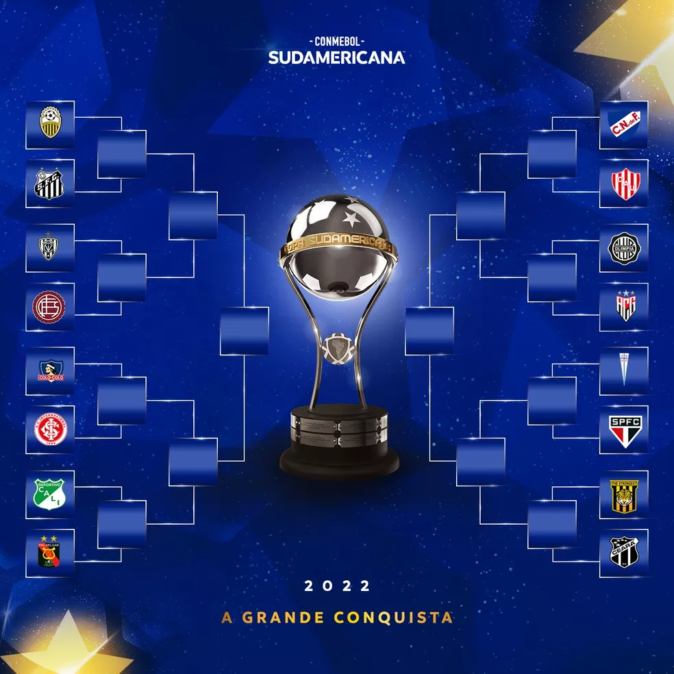 Jogos das oitavas da Copa Sul-Americana 2022 &mdash; Foto destaque: Reprodu&ccedil;&atilde;o / Conmebol