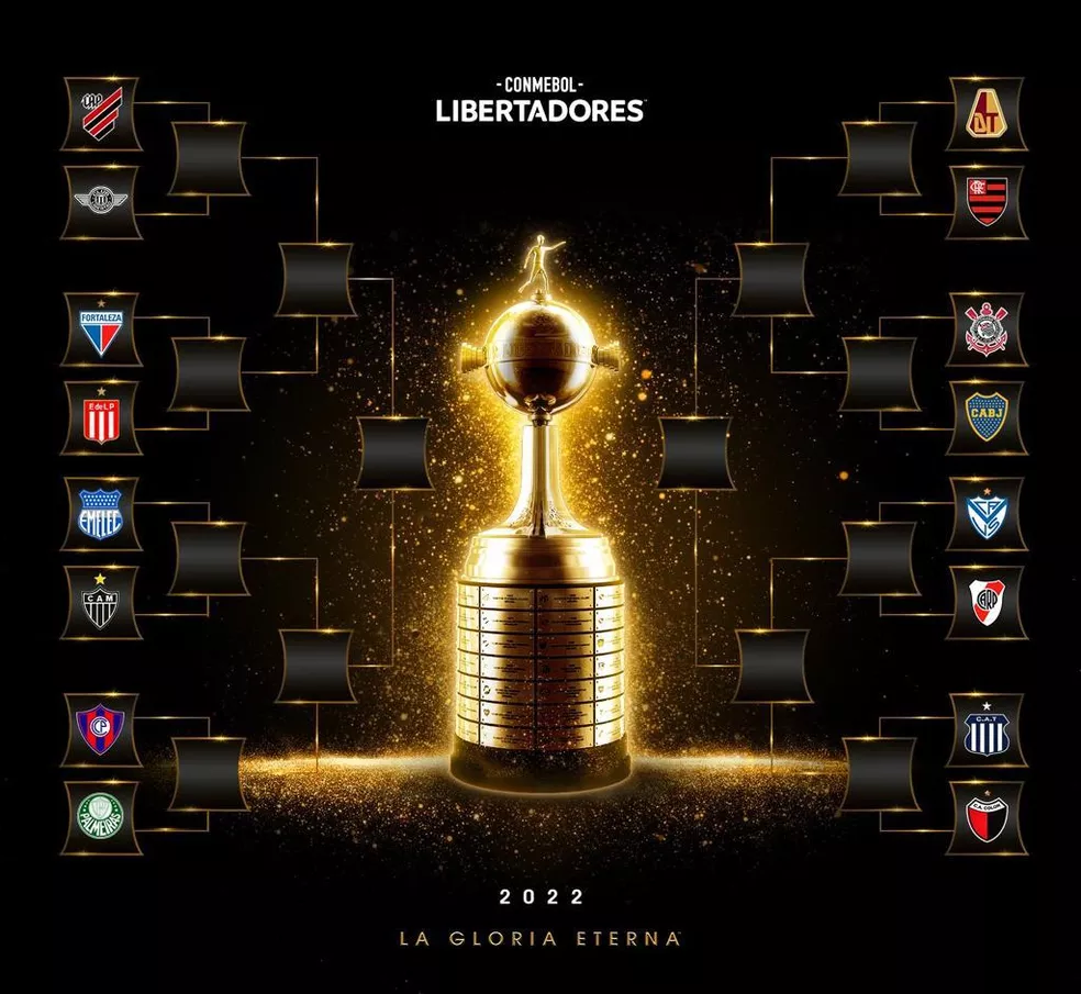 Confronto das oitavas de final da Libertadores 2022 &mdash; Foto destaque: Reprodu&ccedil;&atilde;o / Conmebol