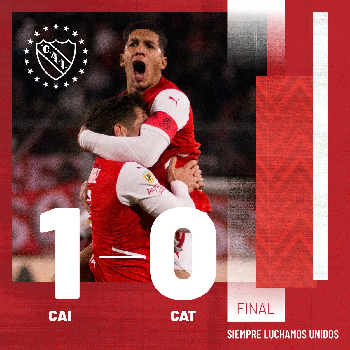 Independiente x Talleres Como Aconteceu &ndash; Resultado, Destaques E Rea&ccedil;&atilde;o