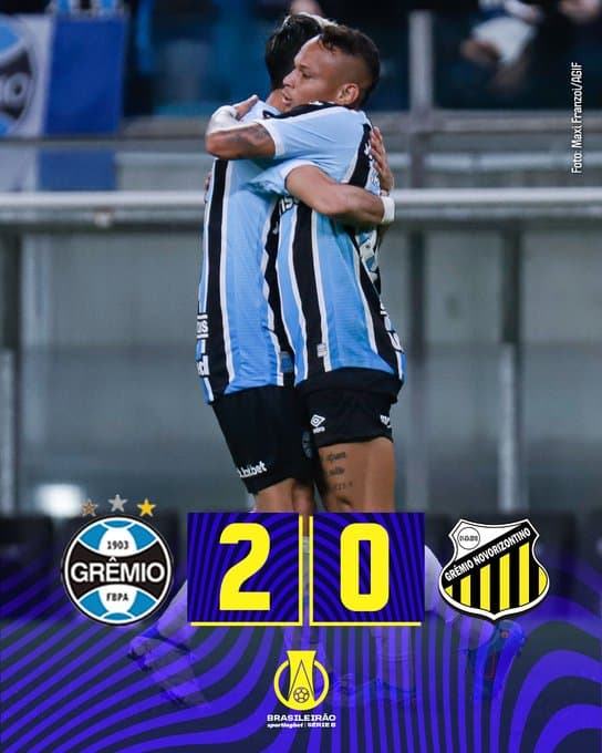 Gr&ecirc;mio X Novorizontino Como Aconteceu &ndash; Resultado, Destaque E Rea&ccedil;&atilde;o