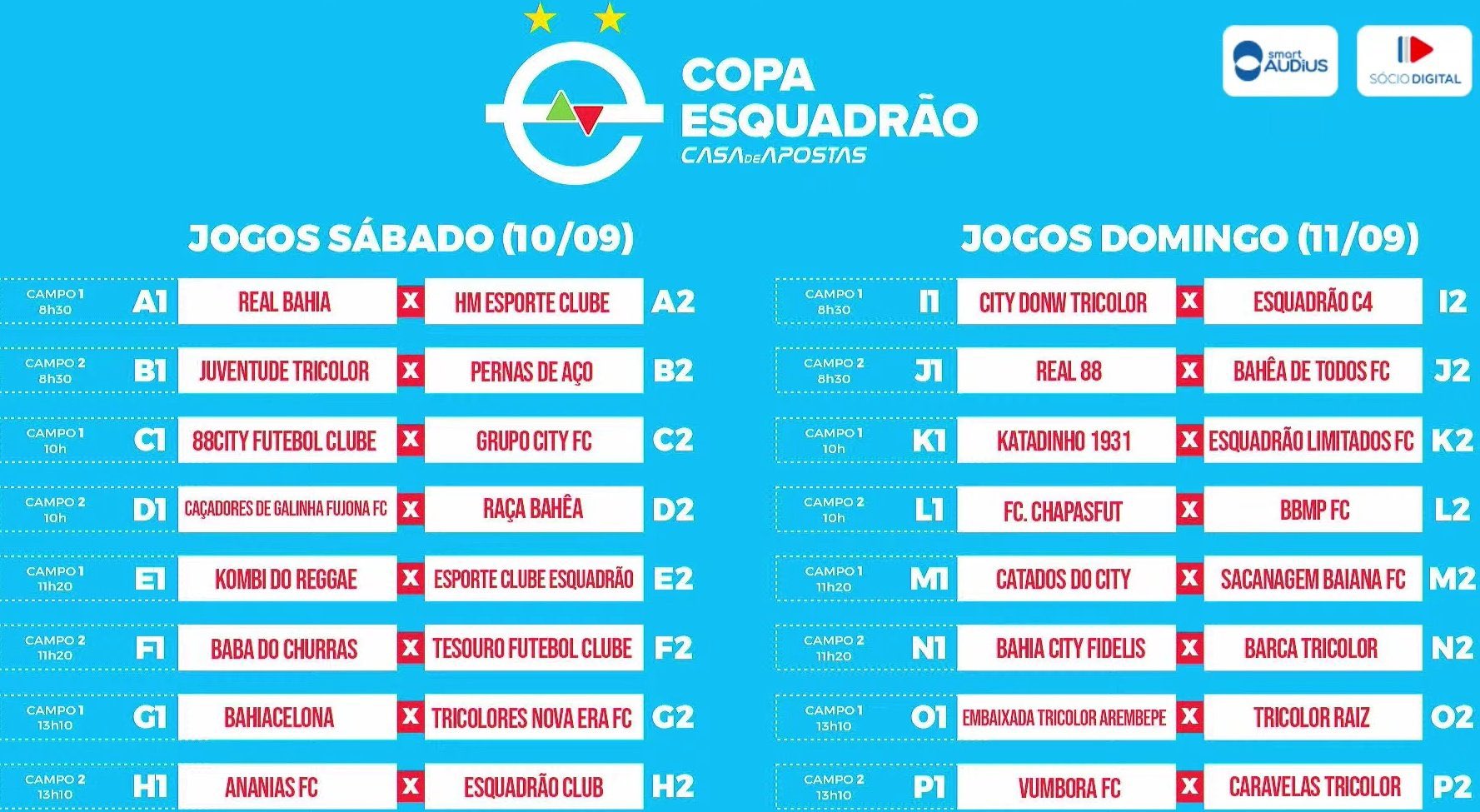 Tabela Copa Esquadr&atilde;o 