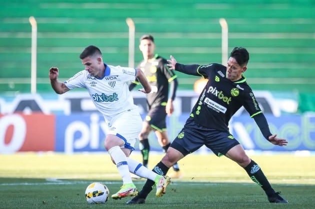 Juventude X Avaí Como Aconteceu – Resultado, Destaques E Reação