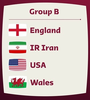 Grupo da Sele&ccedil;&atilde;o Iraniana na Copa do Mundo 2022