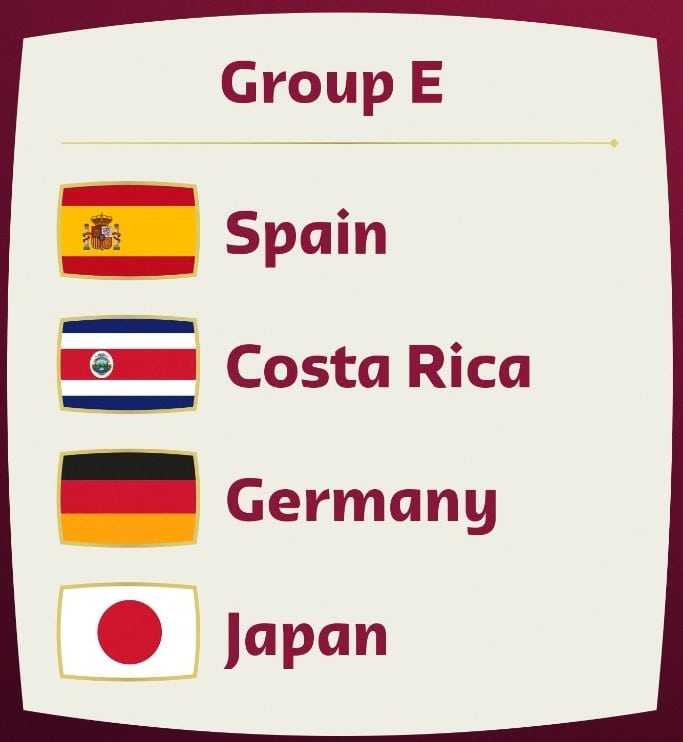 Grupo da Sele&ccedil;&atilde;o Japonesa na Copa do Mundo 2022