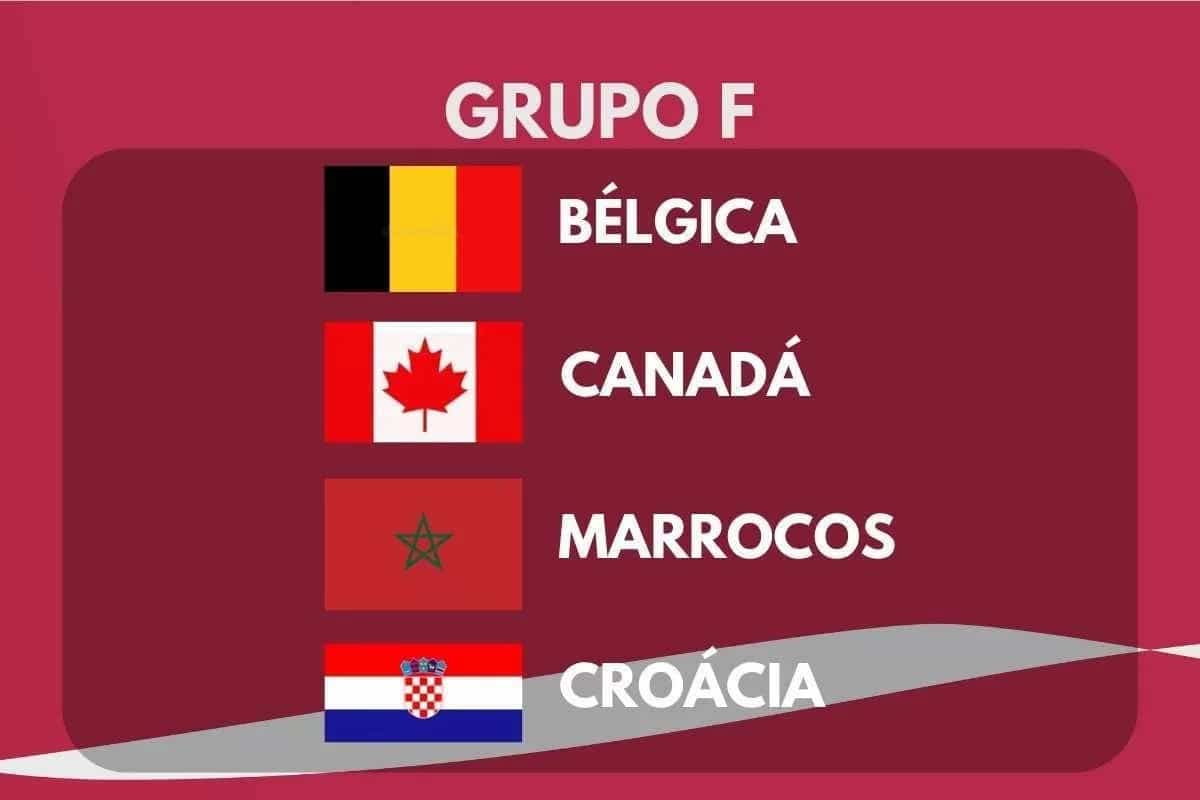 Grupo da Sele&ccedil;&atilde;o Marroquina na Copa do Mundo 2022