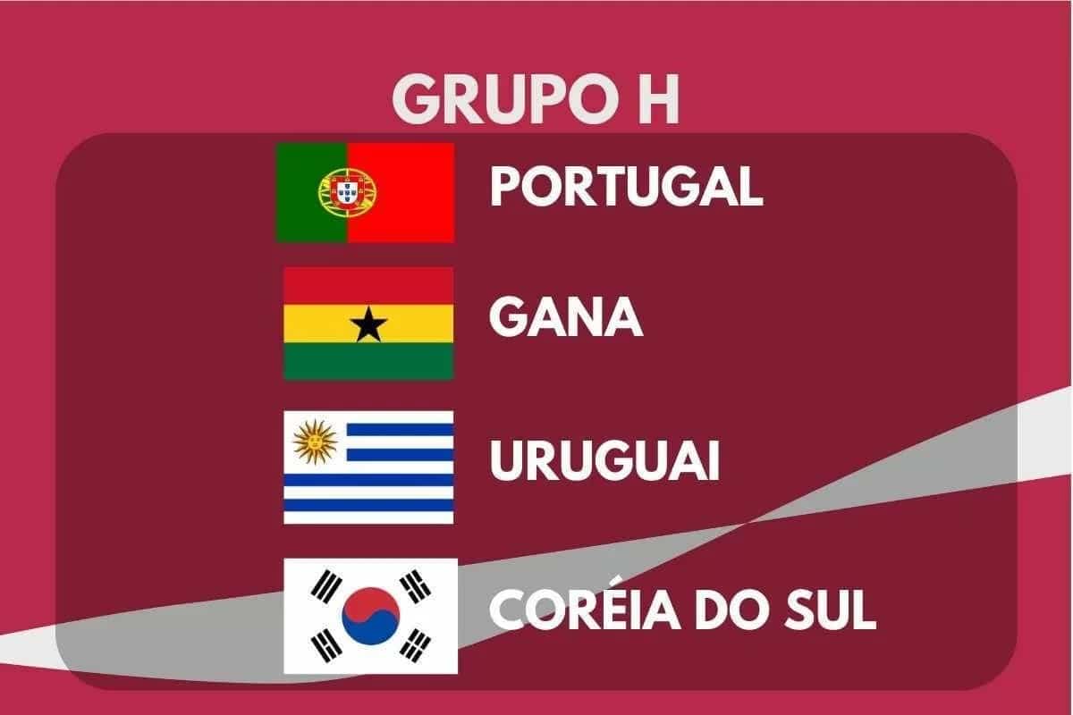 Grupo da Sele&ccedil;&atilde;o Ganesa na Copa do Mundo 2022
