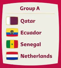 Grupo A da Copa do Mundo 2022