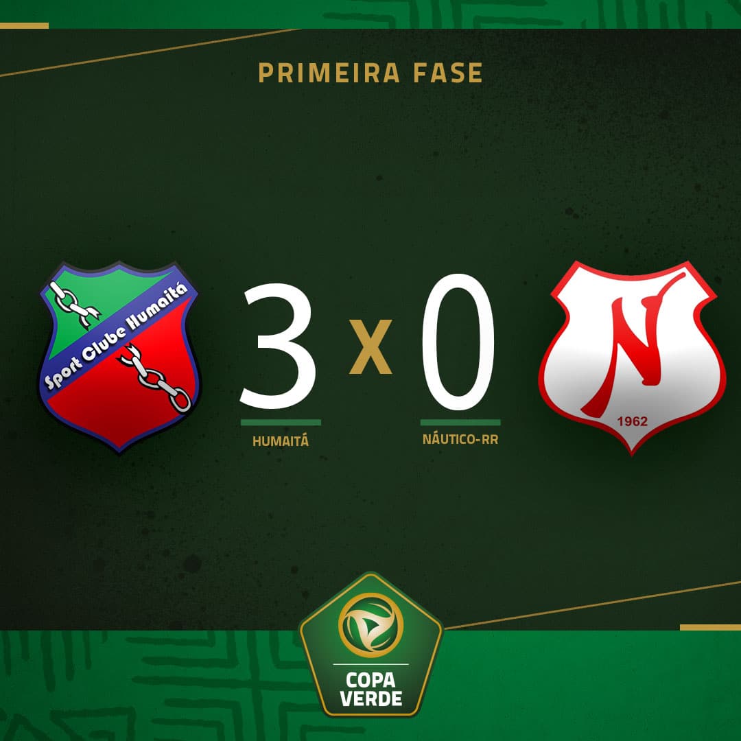 Humait&aacute; x N&aacute;utico-RR como aconteceu &ndash; Resultado, destaques e rea&ccedil;&atilde;o