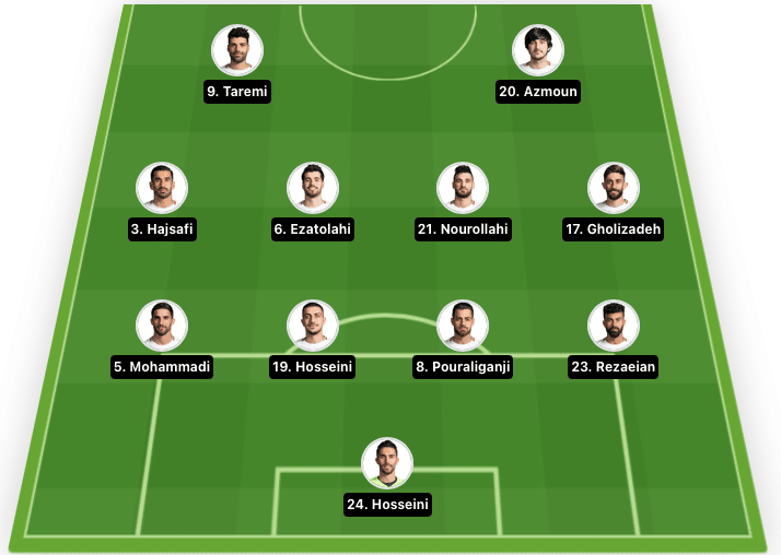 Estados Unidos x Ir&atilde; - Onde assistir, ao vivo, hor&aacute;rio e poss&iacute;veis escala&ccedil;&otilde;es - Copa do Mundo 2022