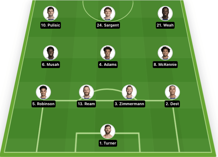 Estados Unidos x Ir&atilde; - Onde assistir, ao vivo, hor&aacute;rio e poss&iacute;veis escala&ccedil;&otilde;es - Copa do Mundo 2022