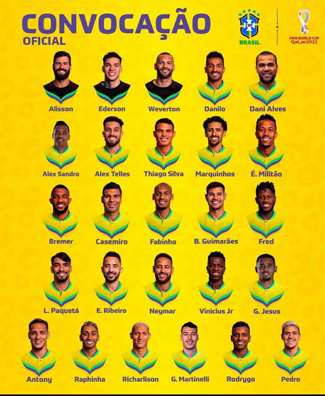 Veja quem s&atilde;o os 26 convocados da Sele&ccedil;&atilde;o Brasileira para a Copa do Mundo 2022