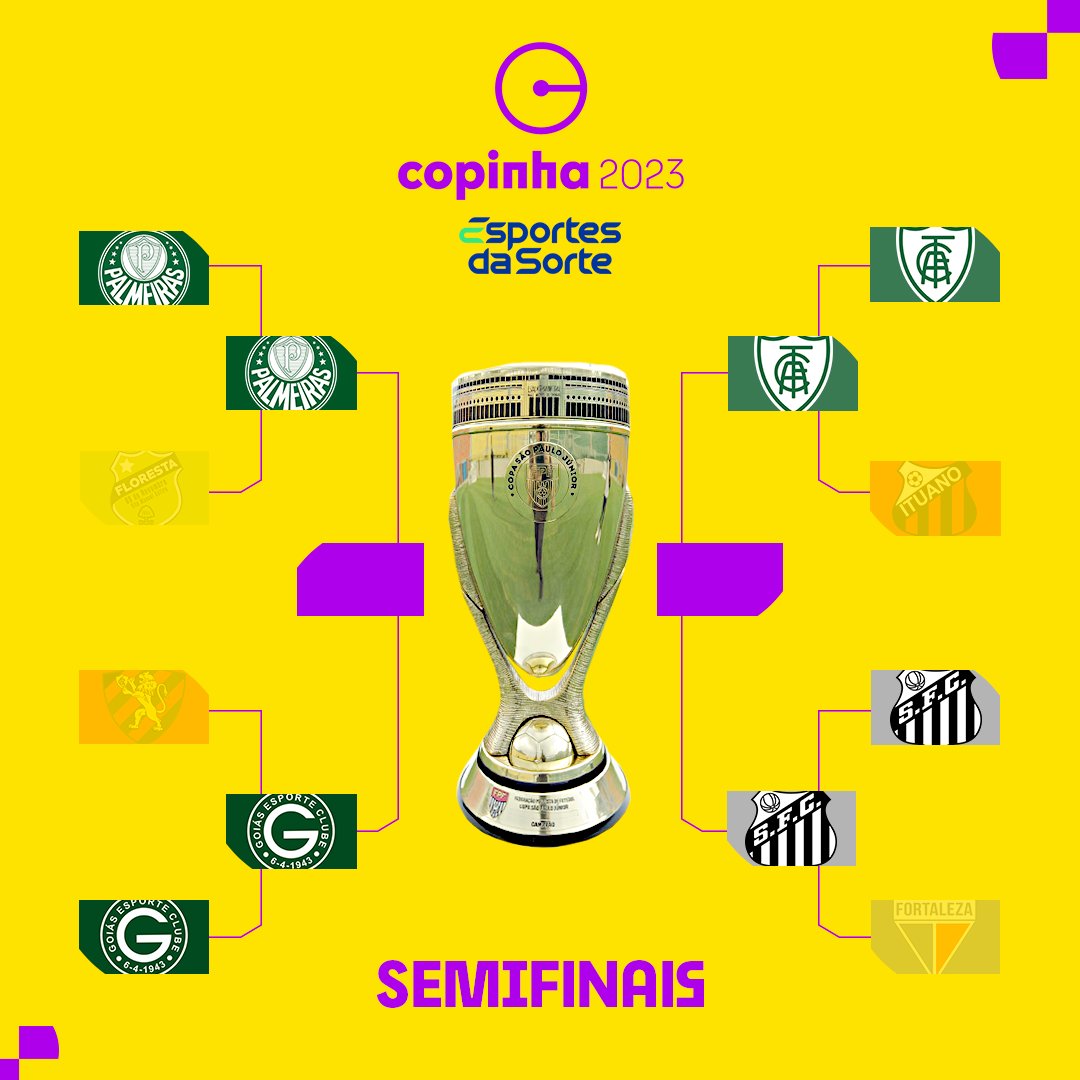 Semifinais da Copinha s&atilde;o definidas