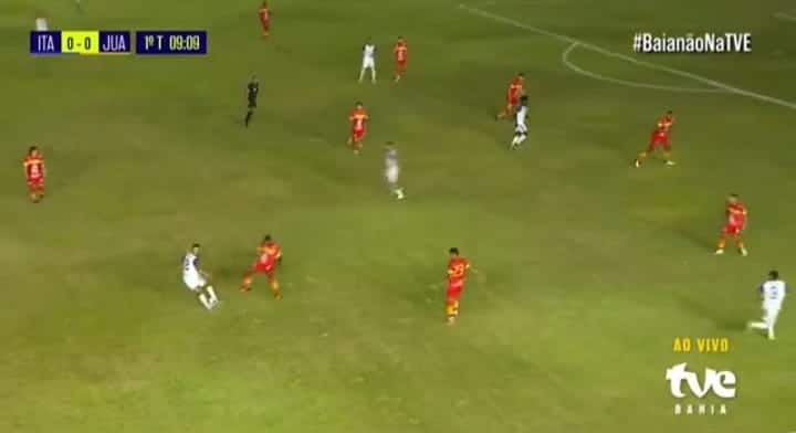 Itabuna X Juazeirense – Resultado, Destaques E Reações