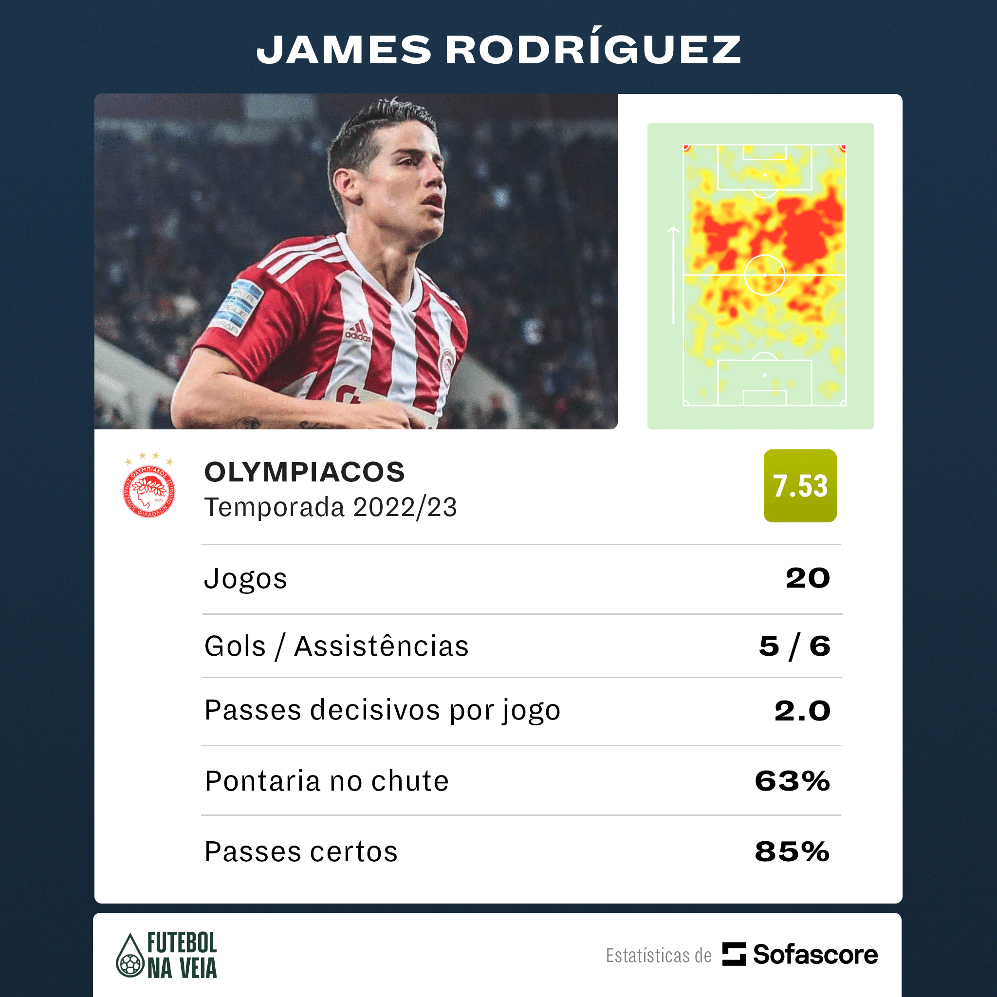 Campeão brasileiro pelo Fluminense e outros craques estarão sem clube em julho; veja lista