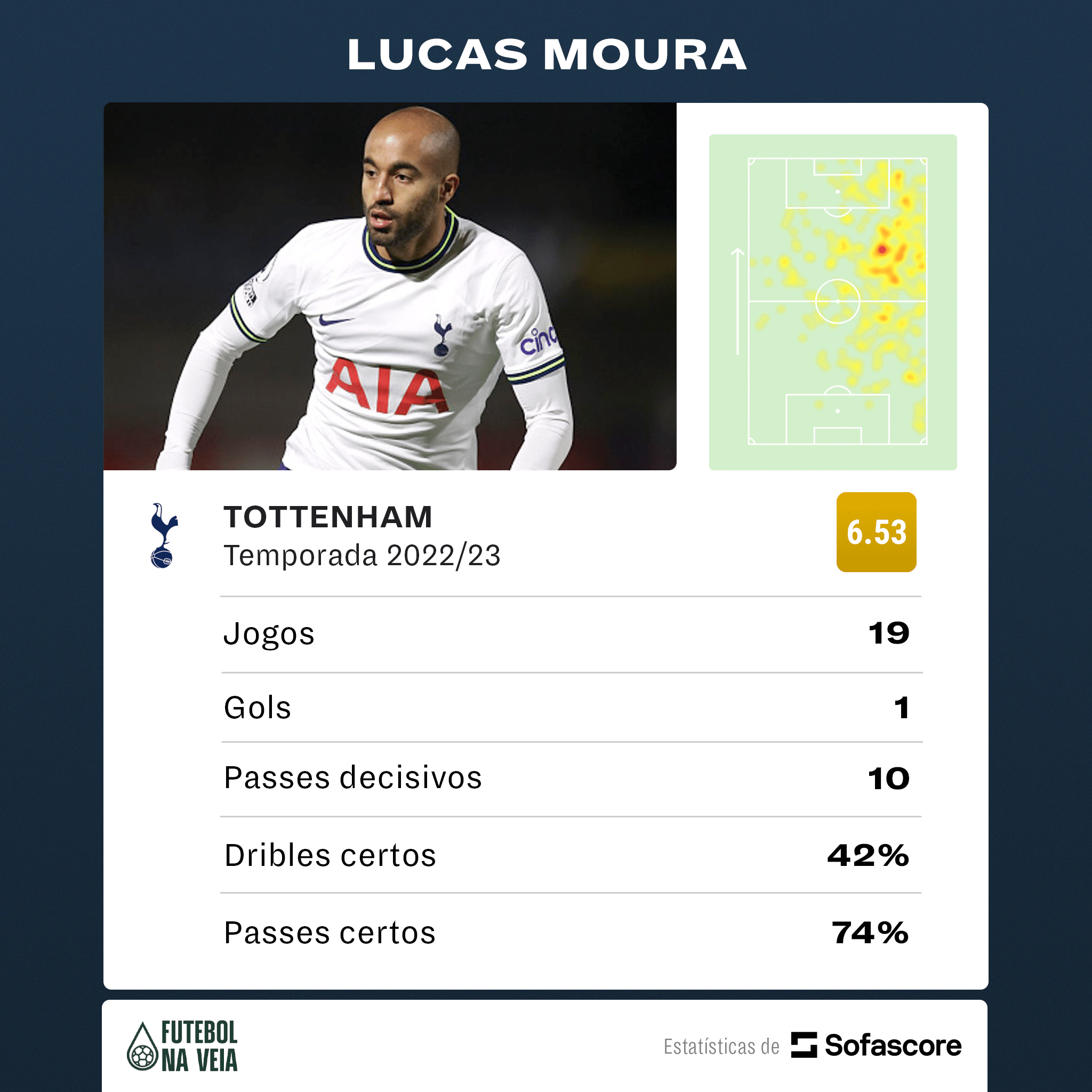 Campeão brasileiro pelo Fluminense e outros craques estarão sem clube em julho; veja lista