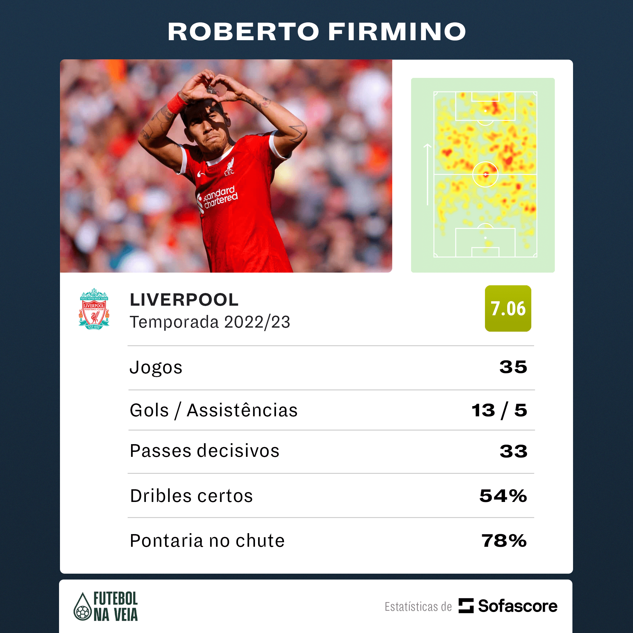 Campeão brasileiro pelo Fluminense e outros craques estarão sem clube em julho; veja lista