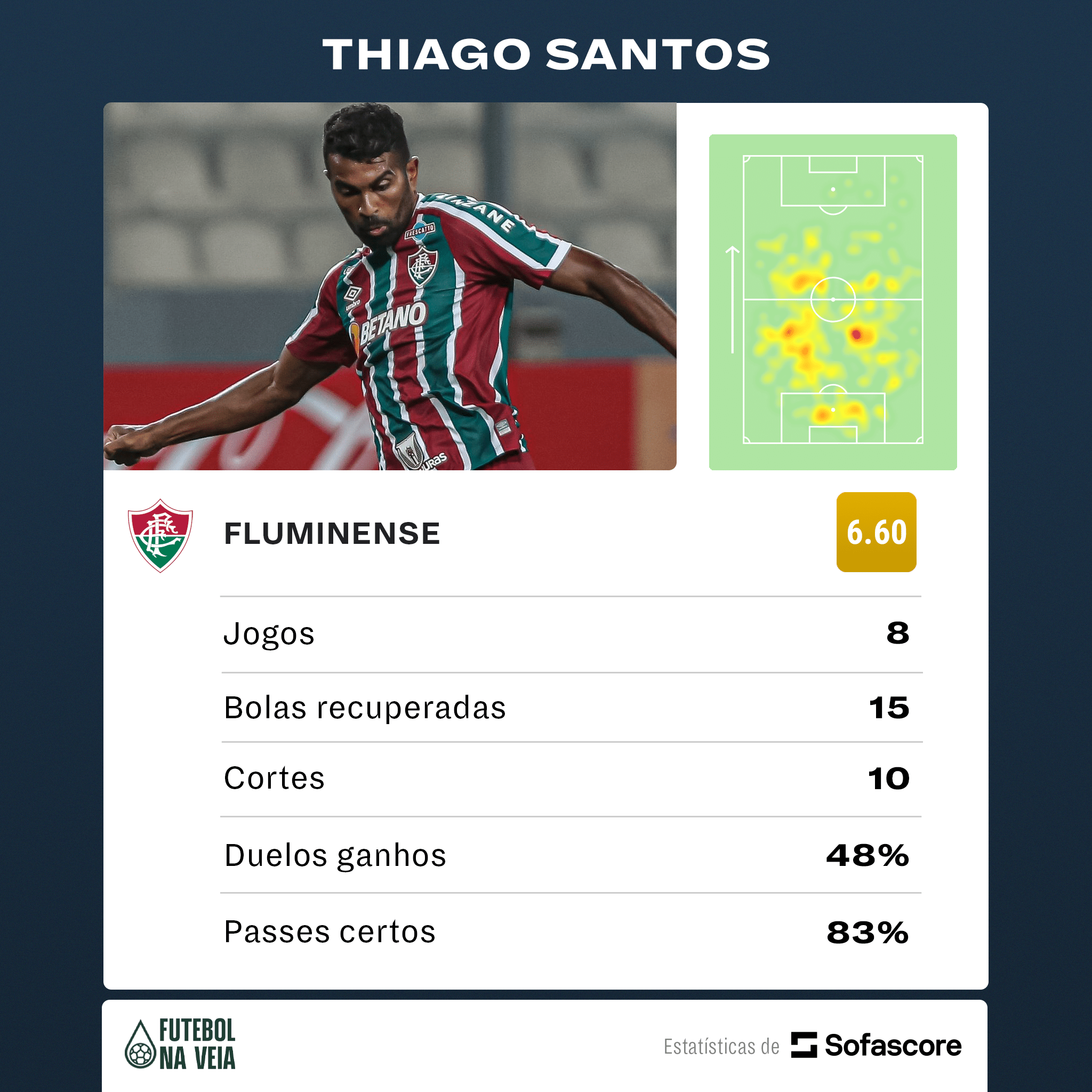 "Desrespeito", torcedores do Fluminense n&atilde;o concordam com mudan&ccedil;a de Diniz